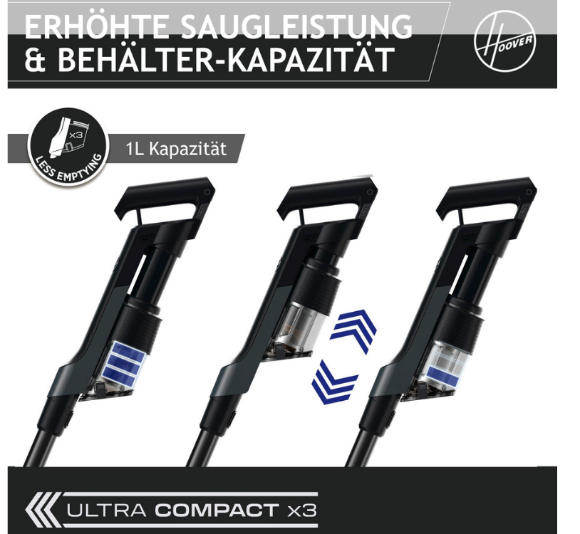Hoover Kabelloser Akku-Stiel-/ Handstaubsauger - HF 210 P1 011